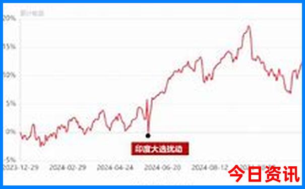 河南十大必去景点